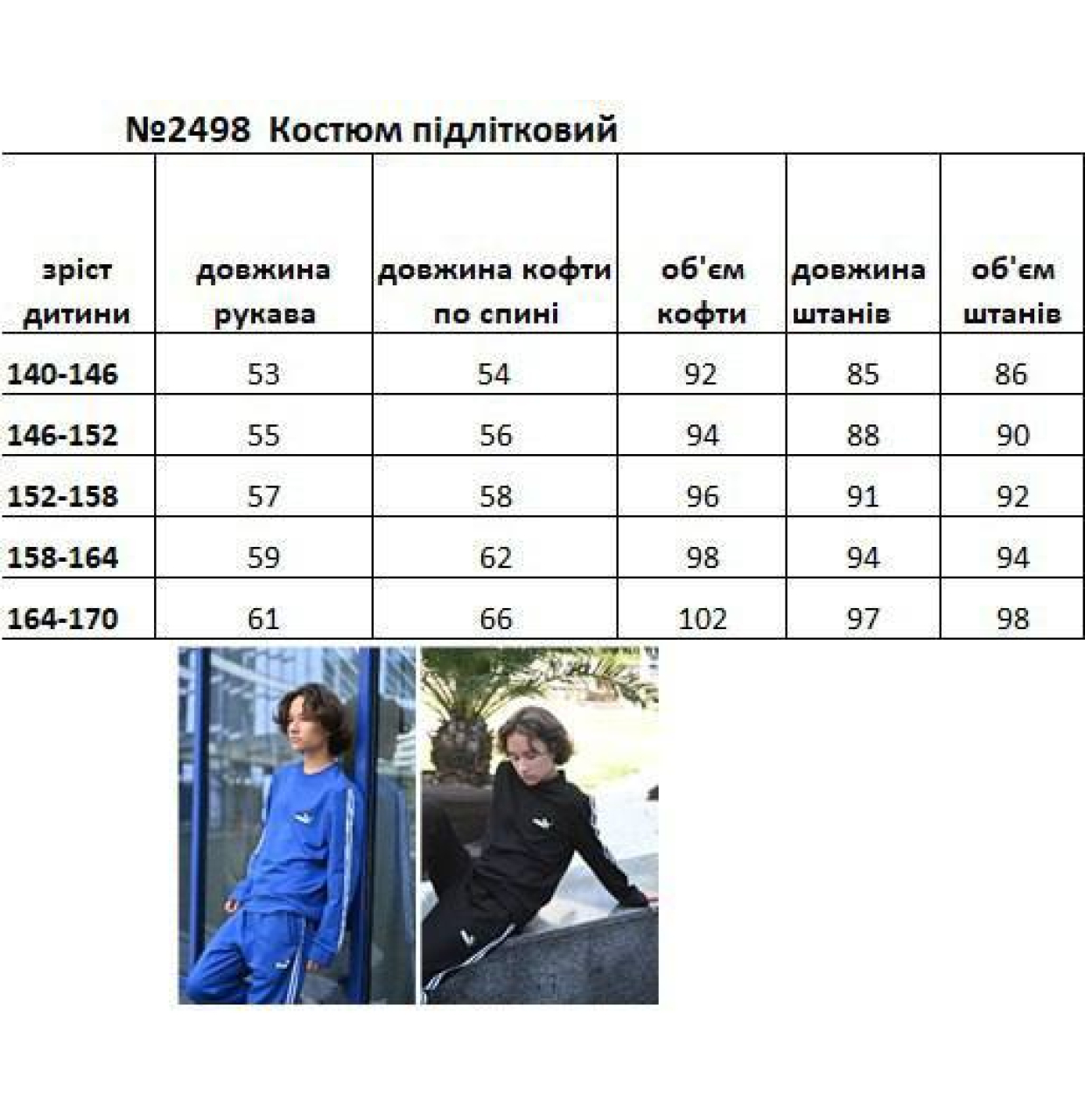 СПОРТИВНИЙ КОСТЮМ В БЛАКИТНОМУ КОЛЬОРІ 