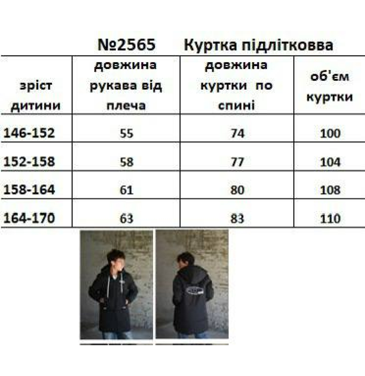ЗИМОВА КУРТКА ПАРКА ЧОРНА