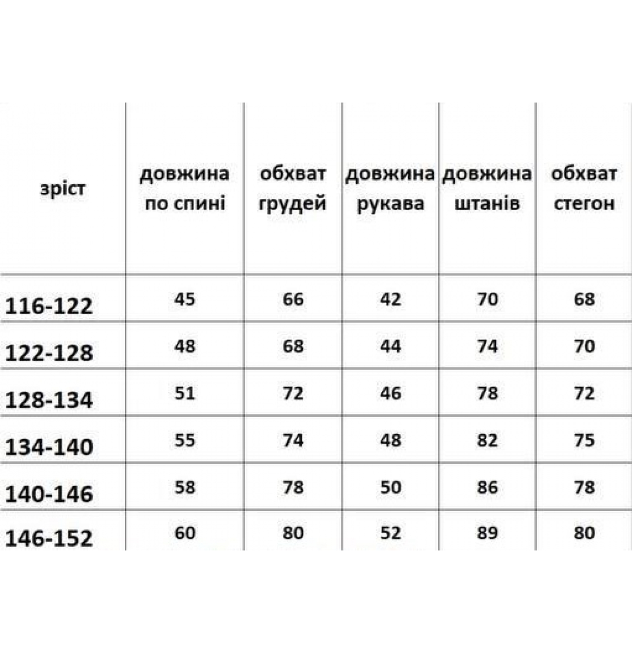  ЛЛЯНИЙ КОСТЮМ ДЛЯ ХЛОПЦЯ ПІДЖАК ТА БРЮКИ БЛАКИТНИЙ