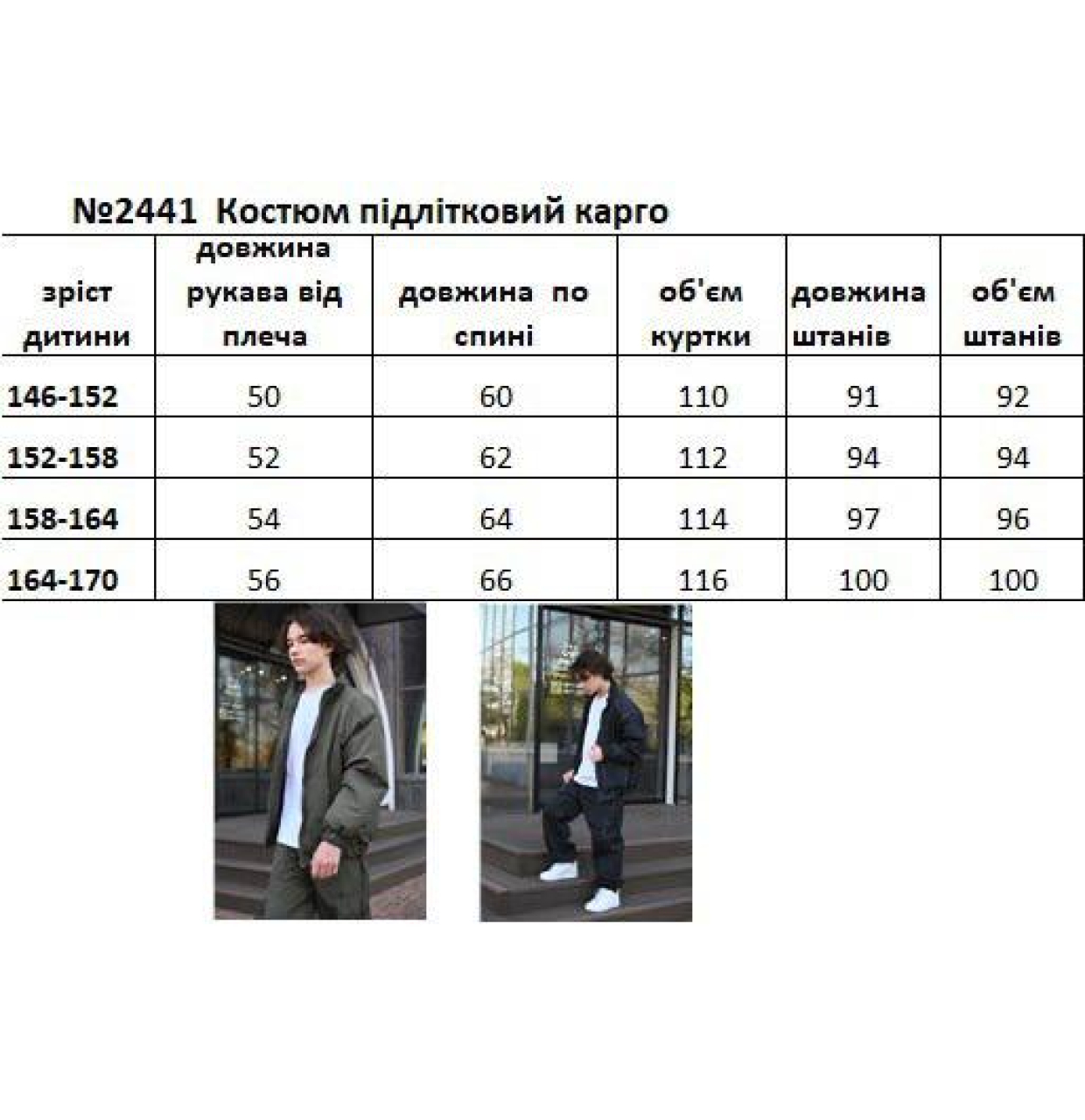 КОМПЛЕКТ БОМБЕР ТА ДЖОГЕРИ З ПЛАЩІВКИ ХАКІ